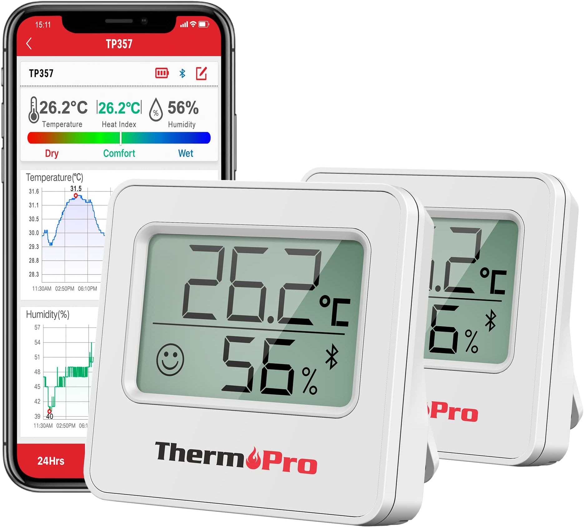 ThermoPro TP393 Bluetooth Hygrometer & Thermometer - Präzises Raumklima-Messgerät Mit App & Großem Display