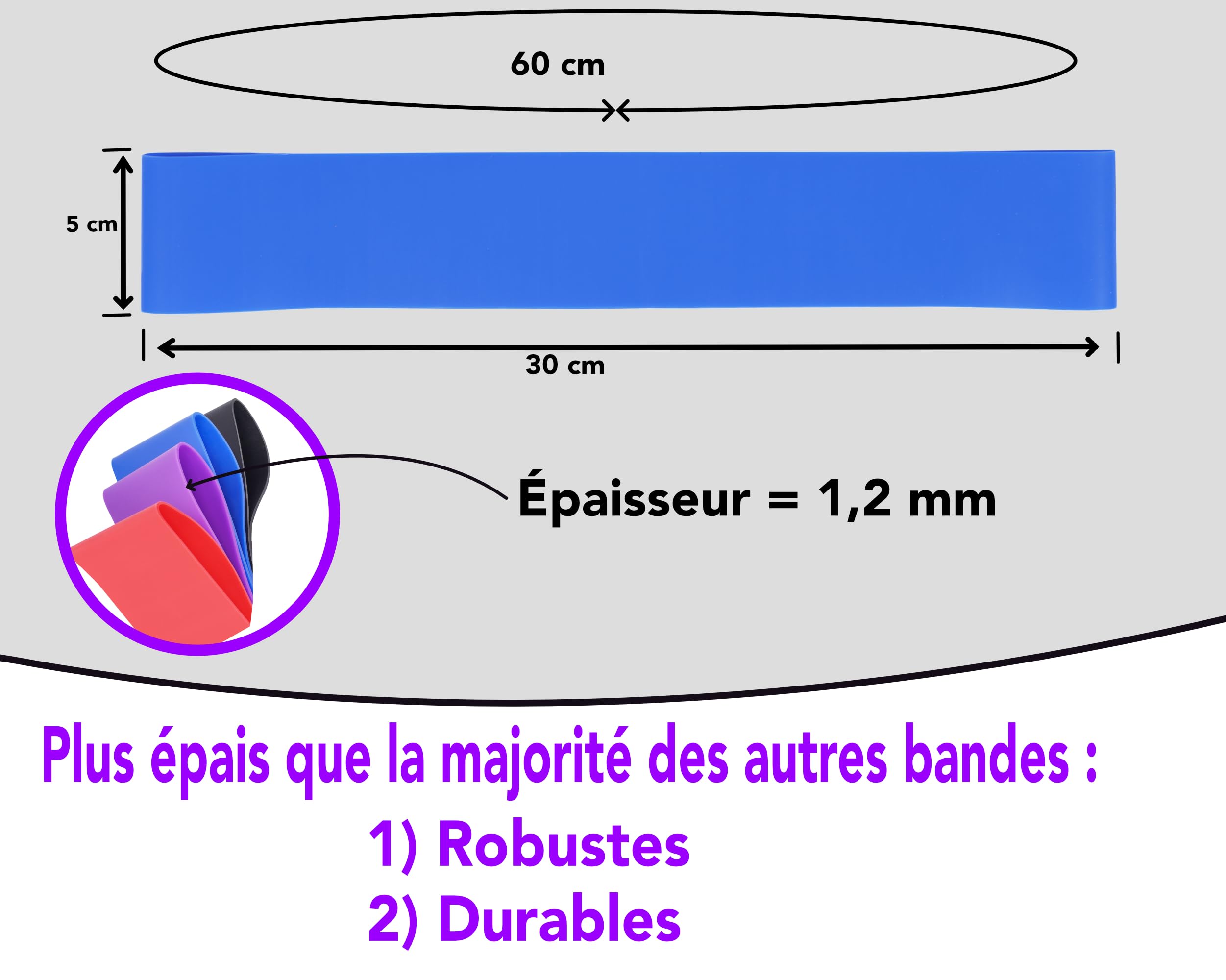 coussin TDAH et bandes élastiques pour enfants, kit sensoriel avec eBook éducatif, pour attention et assise active