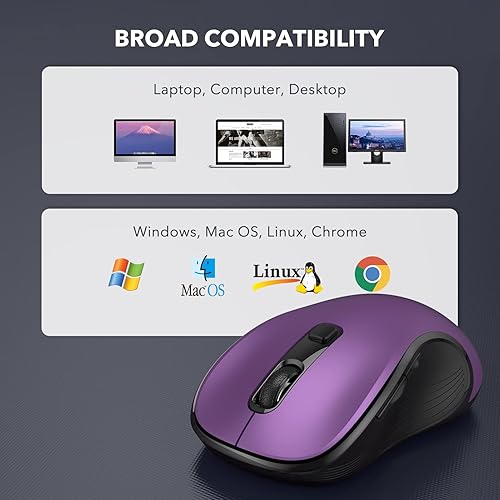 Miniatura 3 de Deeliva Mouse inalámbrico, mouse de computadora inalámbrico 2.4 G USB inalámbrico con 3 DPI ajustables, 6 botones, mouse ergonómico portátil