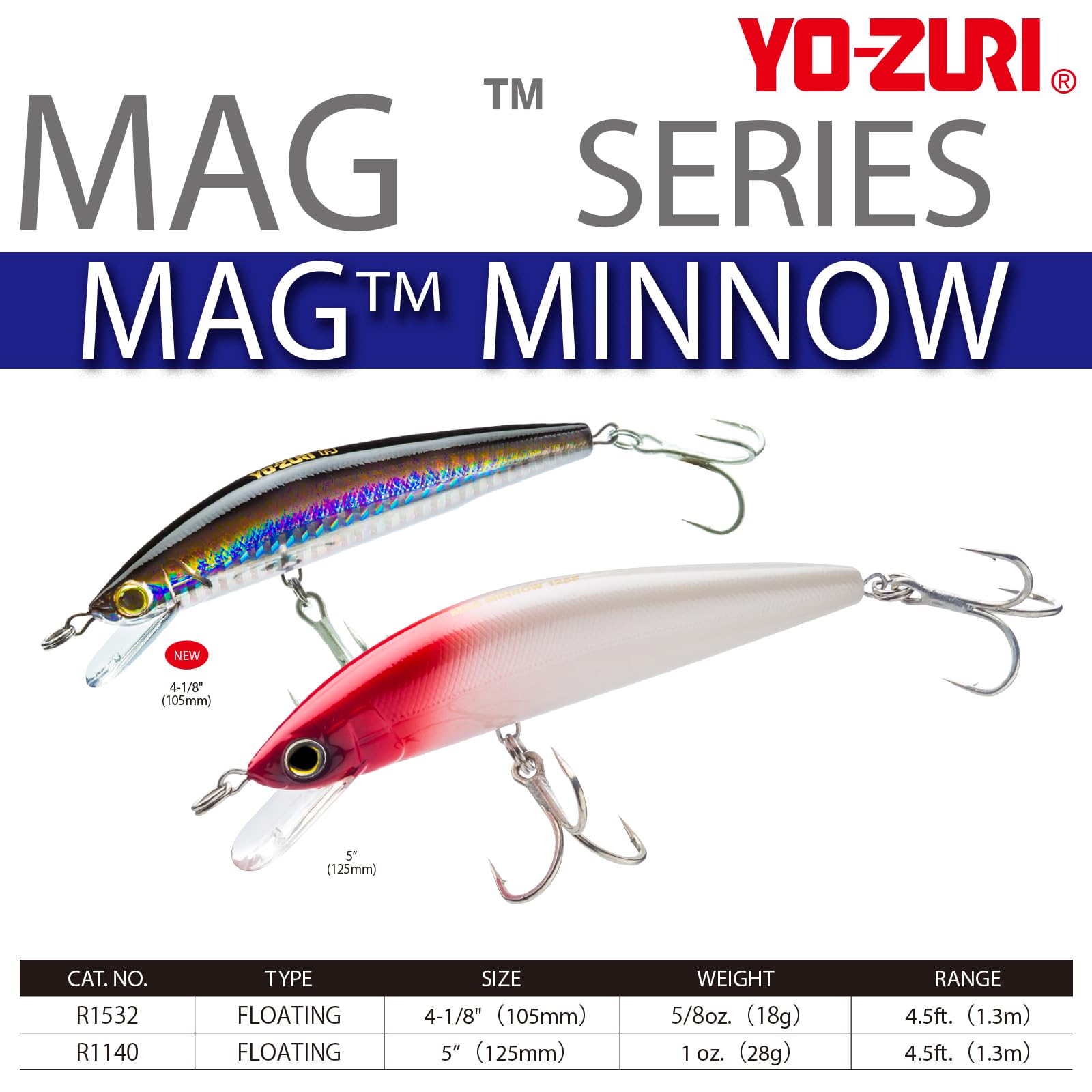 Yo-Zuri Mag Minnow pływająca przynęta nurka, holograficzna zielona makrela, 13 cm
