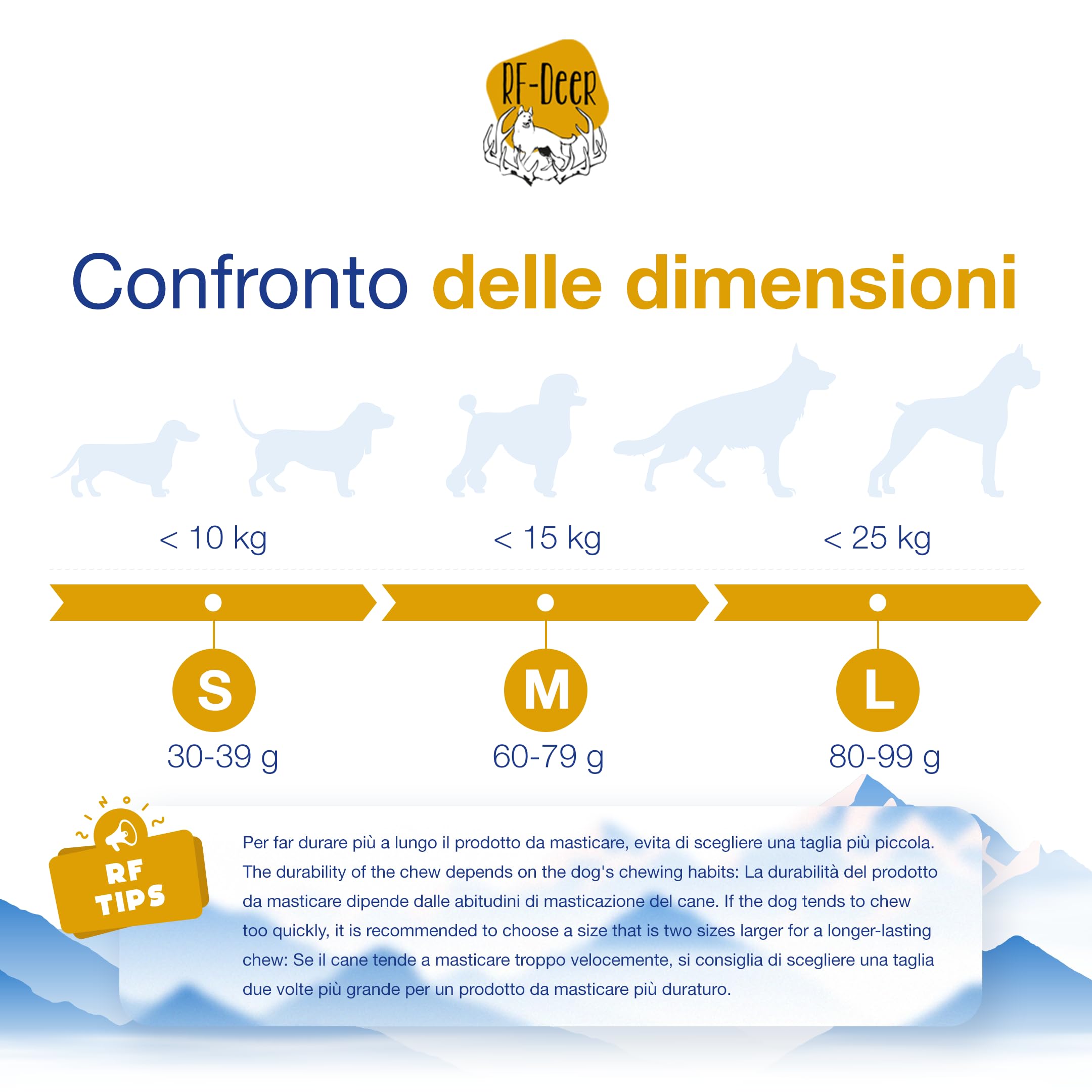 RF-Deer Formaggio himalayano per cani, ricetta tradizionale, XL, 3 pezzi | Ricetta himalayana, latte vaccino, senza glutine, lattosio né OGM, essiccato in affumicatoio, snack da masticare duro