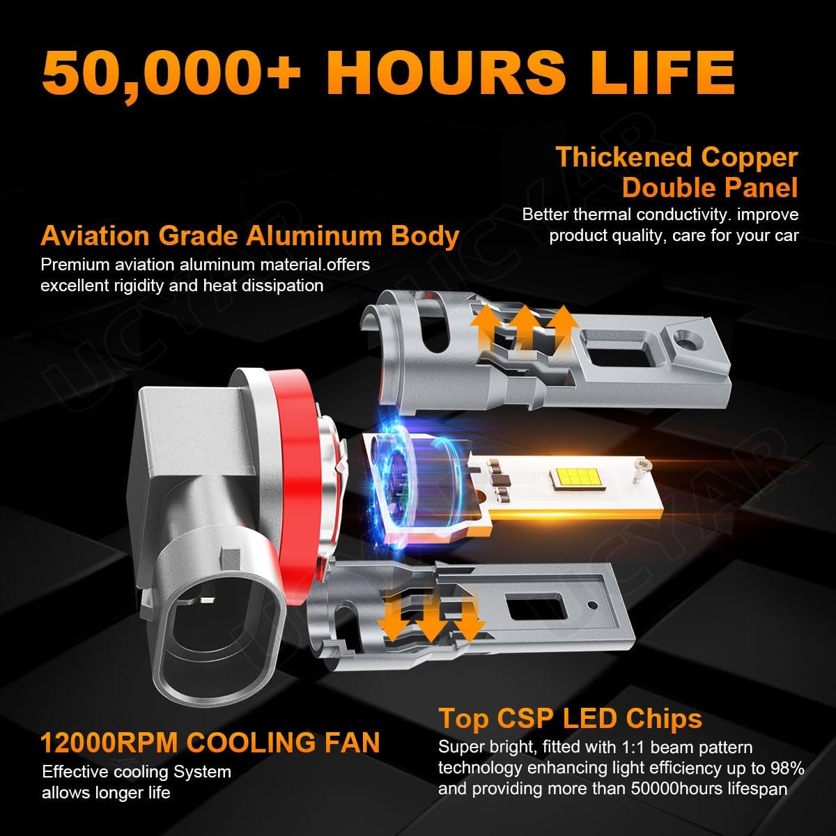 Compatible with BMW 328i Lights 2007 2008 2009 2010 2011 2012 2013 2014 2015 2016 / Hyundai Sonata 2011 2012 2013 2014, H7 High Low Beam H11 Fog Lights for Off Road, Plug and Play, Pack of 6