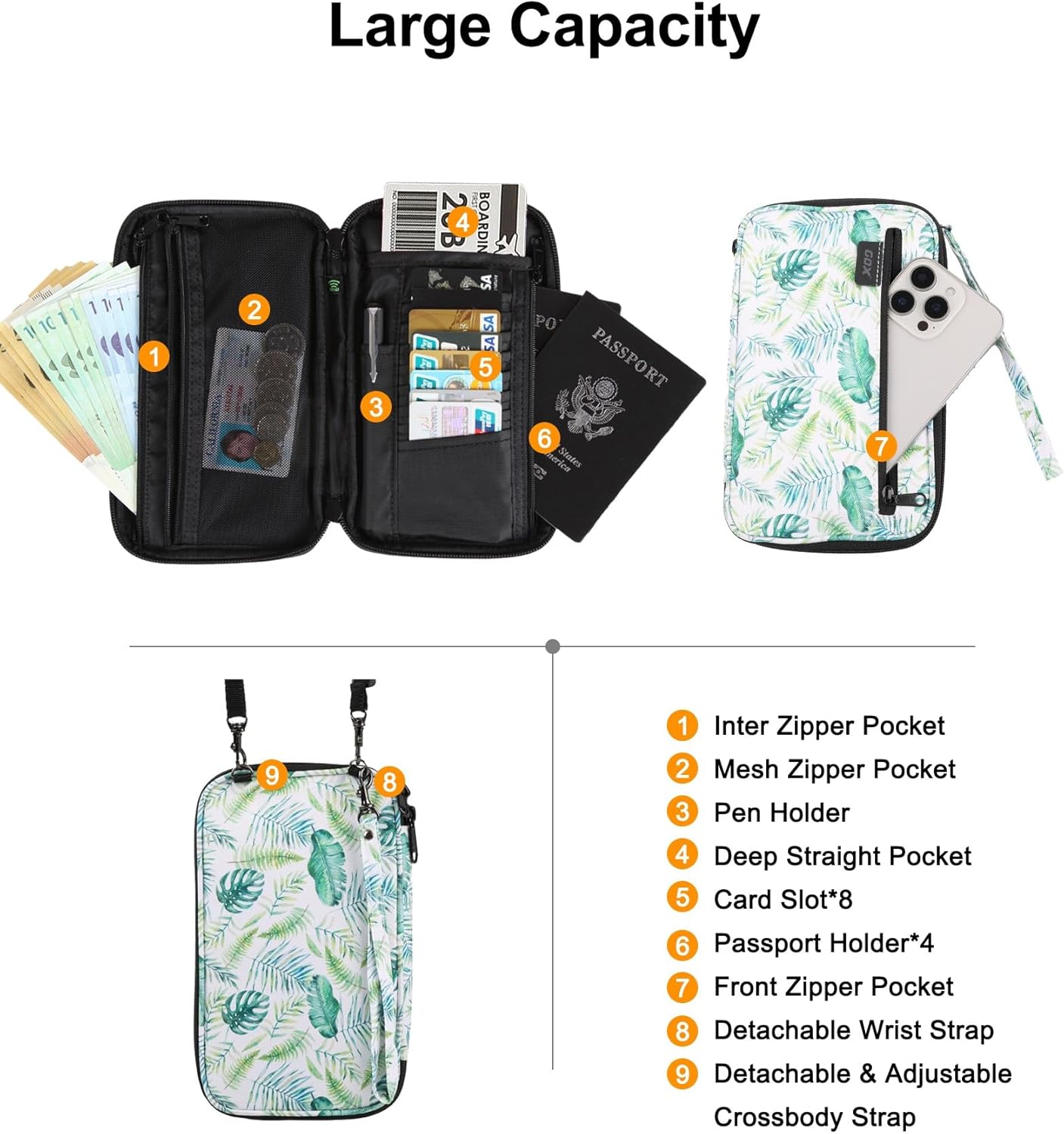 GOX Passport Holder for Travel Family RFID Neck Wallet for Traveling Women Travel Pouch for Passport and Documents with RFID Waterproof Zipper Passport Case (Forest) - Image 5