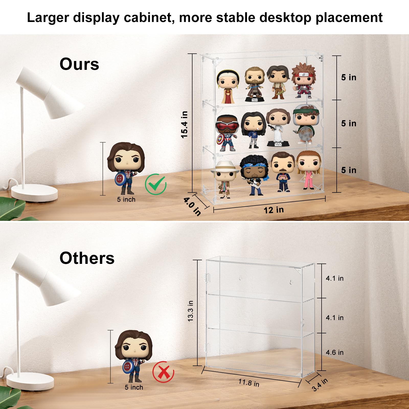 Vitrina acrílica, vitrina transparente de 3 niveles para figuras Funko Pop, montado en la pared o escritorio, caja de exhibición a prueba de polvo para coleccionables, figuras en miniatura, modelos,