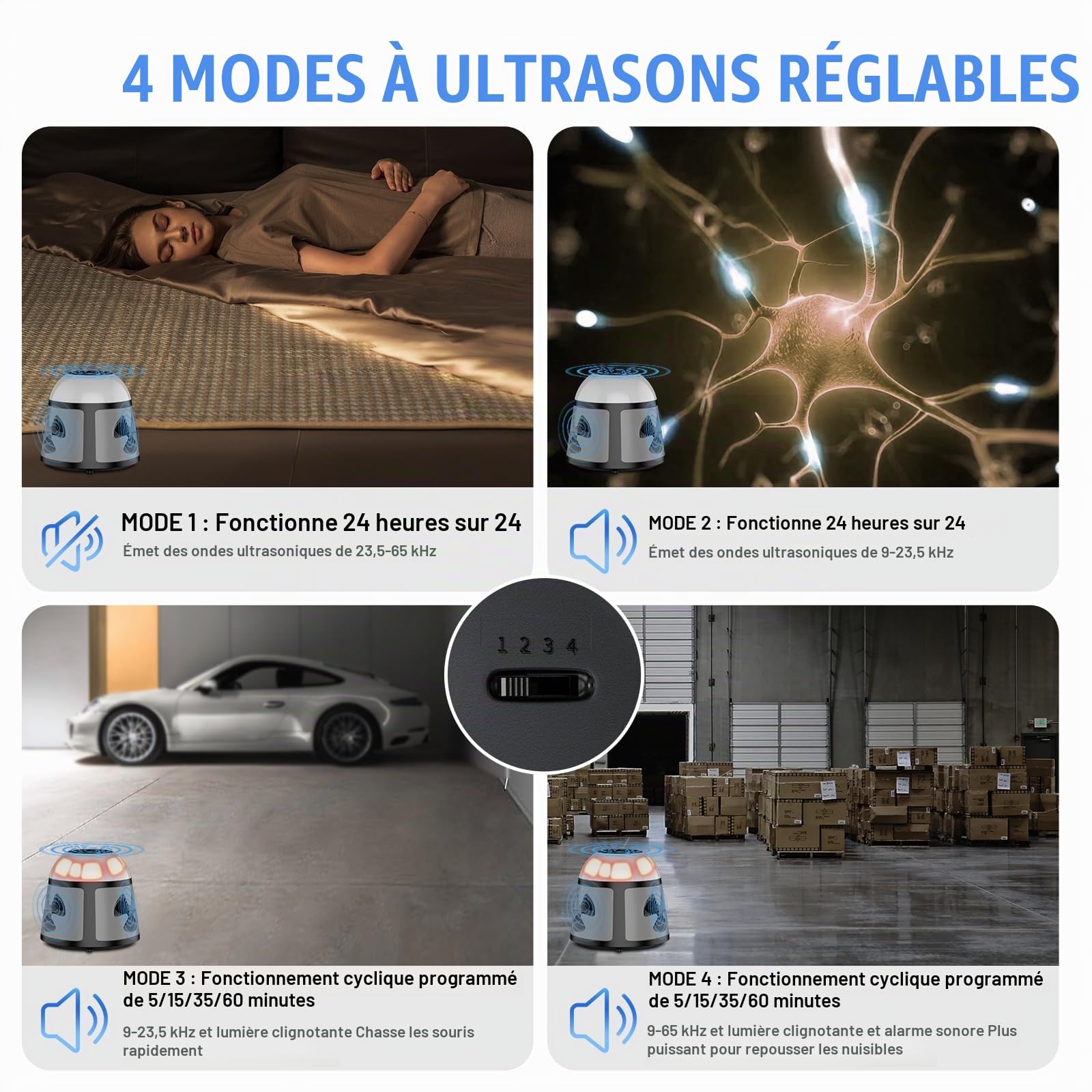 Ultrason Souris et Rats 360°, 4 Modes Répulsif Souris avec Lumière Clignotante, 200 M² Répulsifs Anti-Taupes Anti Souris Plug in, Extérieur Intérieur pour Rongeurs, Araignées, Cafards, Mites