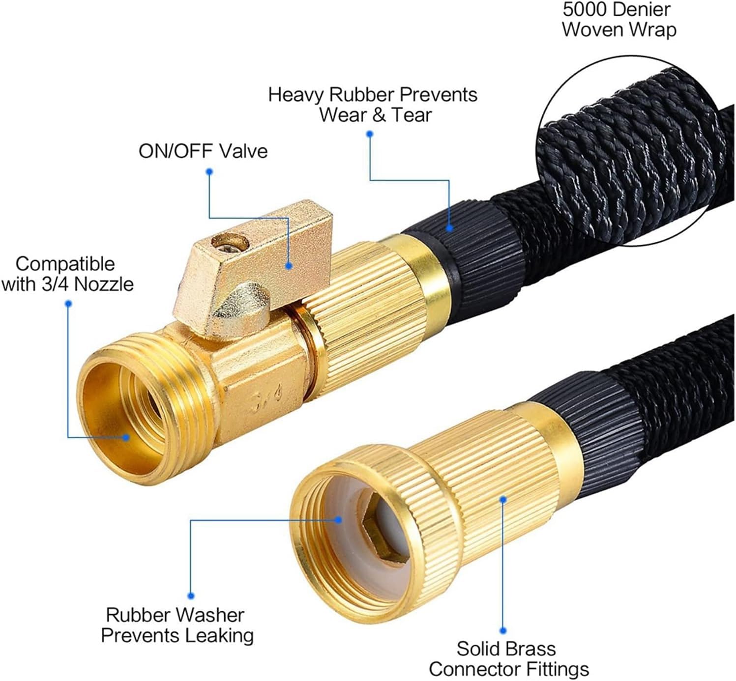 Tuinslangset hogedruk wasstraat waterpistool tuin tuinwaterslang triple hogedruk telescoopslang latex pijp
