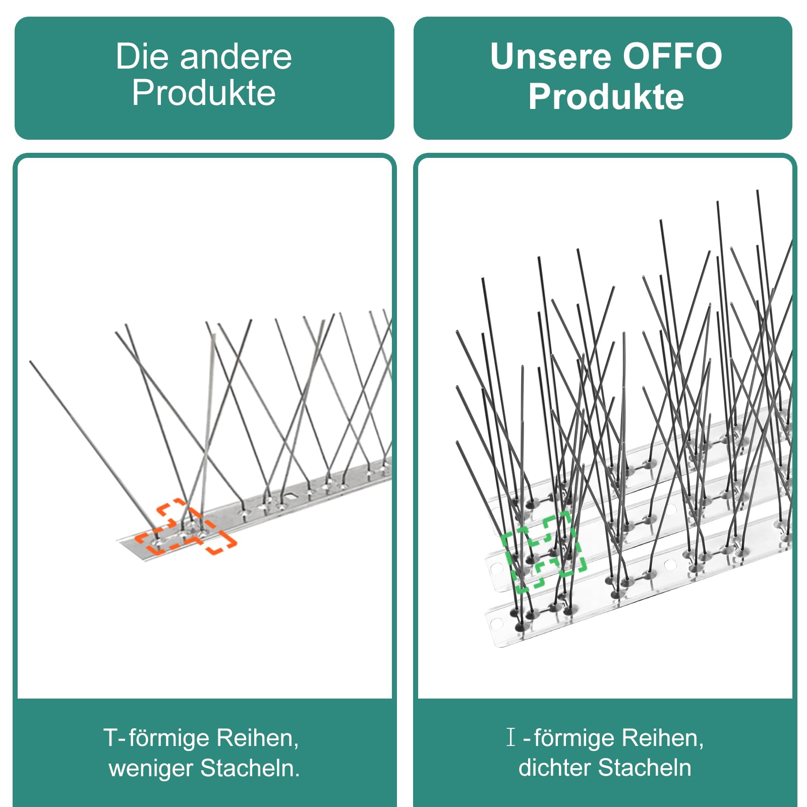 OFFO Edelstahl Taubenabwehr Vogelabwehr Spikes, Taubenschutz und Vogelschutzgitter für Balkon Dachbalken Garten Fensterbank 78cm