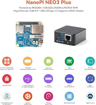 FriendlyElec NanoPi NEO3 Plus Mini Router, RK3528A, 1GB RAM, Single Board Computer, Gigabit Ethernet, USB 3.0, Support eMMC/OpenWrt for IoT NAS Smart Home (Basic Package, with Case)