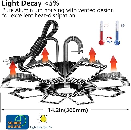 Miniatura 2 de Fucoda Luz LED de alta bahía de 250 W, 35,000 lúmenes, luz industrial comercial para tienda, con cables de 5 pies, luces LED de alta bahía para