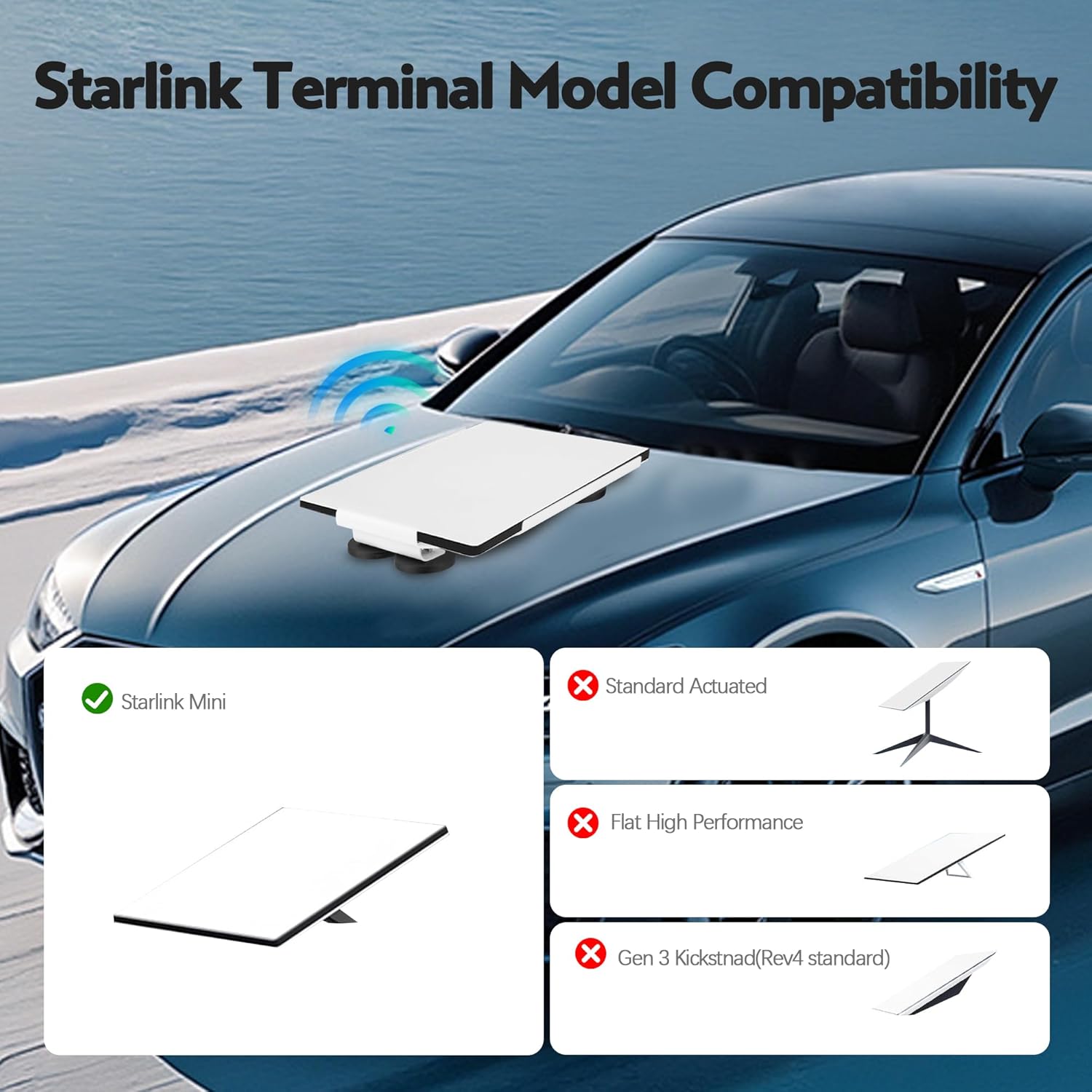 for Starlink Mini Magnetic Mount，Quick-Release Roof Kit with 264lbs Car Accessories，Compact and Portable，for Mini Car Mount Suitable for RV, Van, Boat, Yacht, Truck