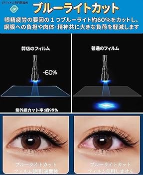 プライバシー だページ Amazon | VAIO Z VJZ1411 14インチ 16:9 対応 マグネット式 覗き