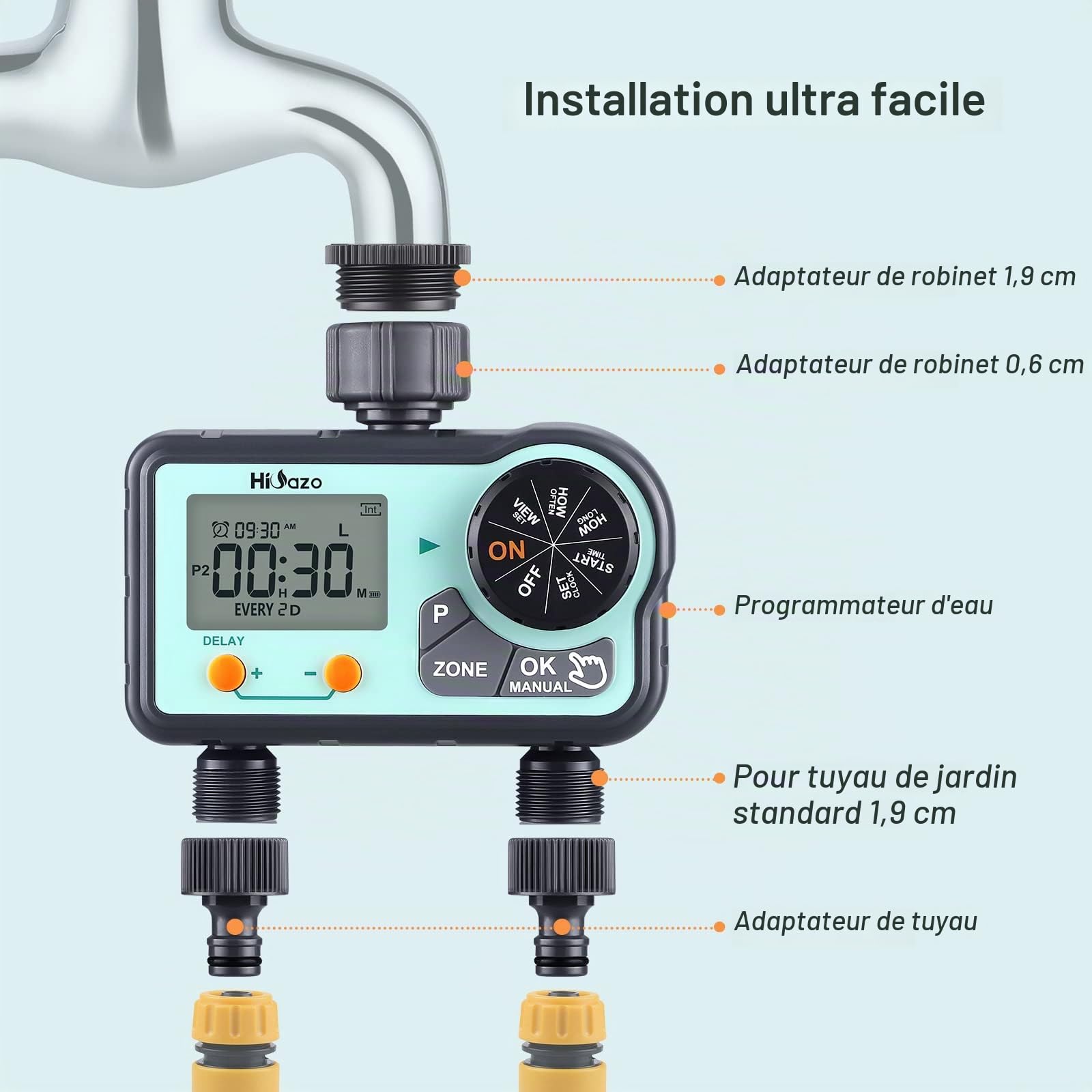 Programmateur Arrosage Automatique, 2 Sorties 6 programmes d'arrosage par Jour, arrosage Automatique et Rapide, Prend en Charge Le Mode Manuel/Retard de Pluie/Protection de Batterie Faible