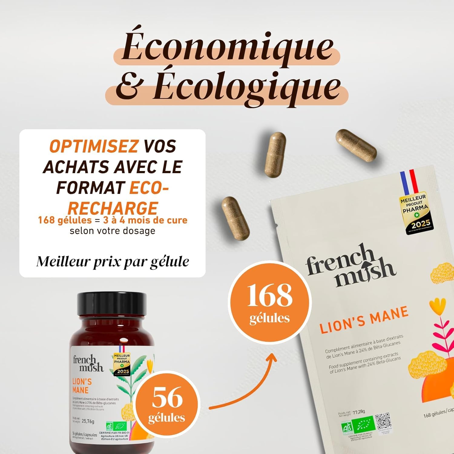 French Mush - Lions Mane Bio 8000 mg - 56 Gélules Vegan pour le Cerveau, Bien-Être, Stabilité Humeur - 1 à 2 Gélules/Jour - Extrait Crinière de Lion Riche en Molécules Bioactives - Fabriqué en France