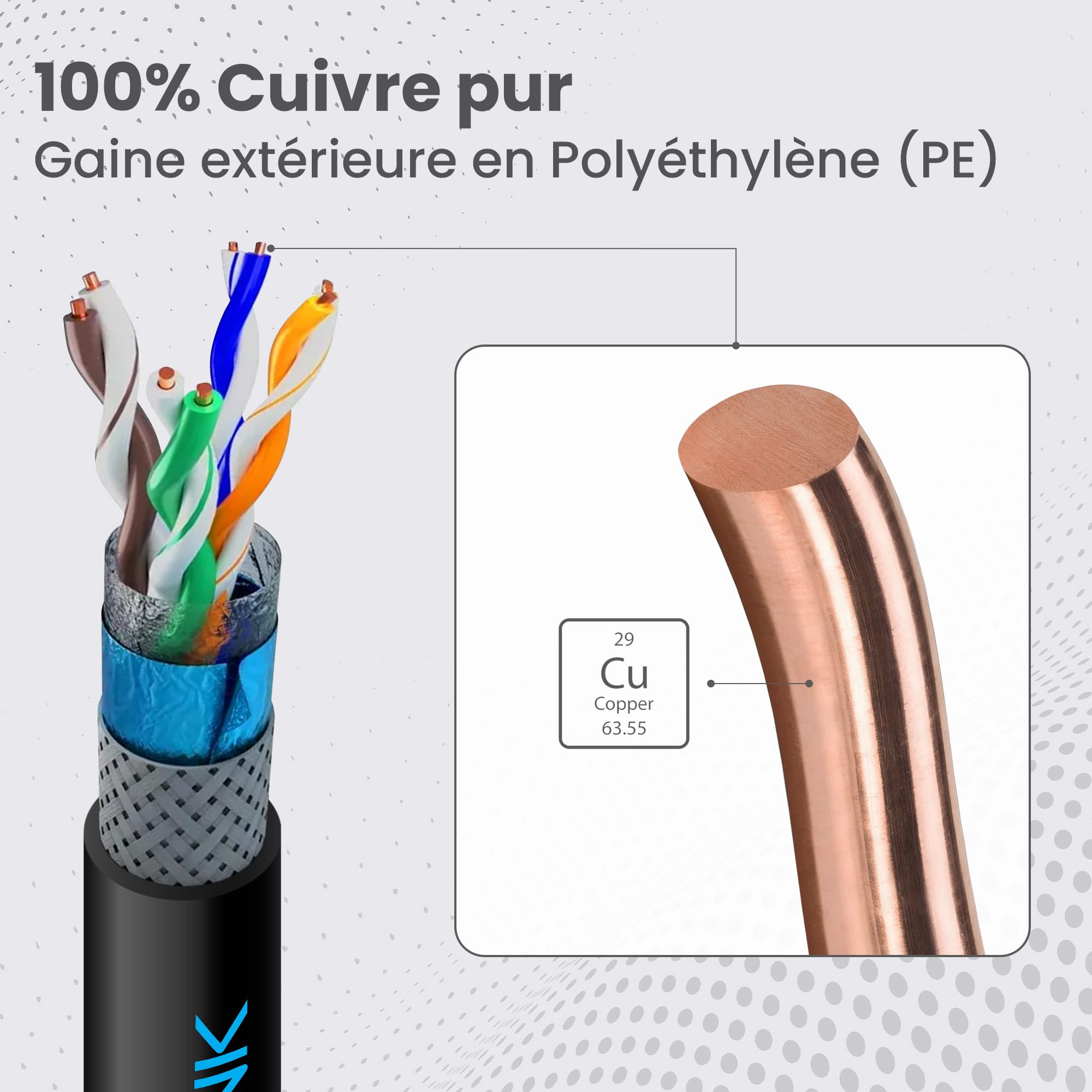 EXTRALINK Câble Ethernet CAT5e 305M pour Extérieur, Câble Réseau LAN – 100% Cuivre, blindé SF/UTP, compatible PoE, résistant aux UV, avec gaine extérieure en PE durable et résistante aux intempéries