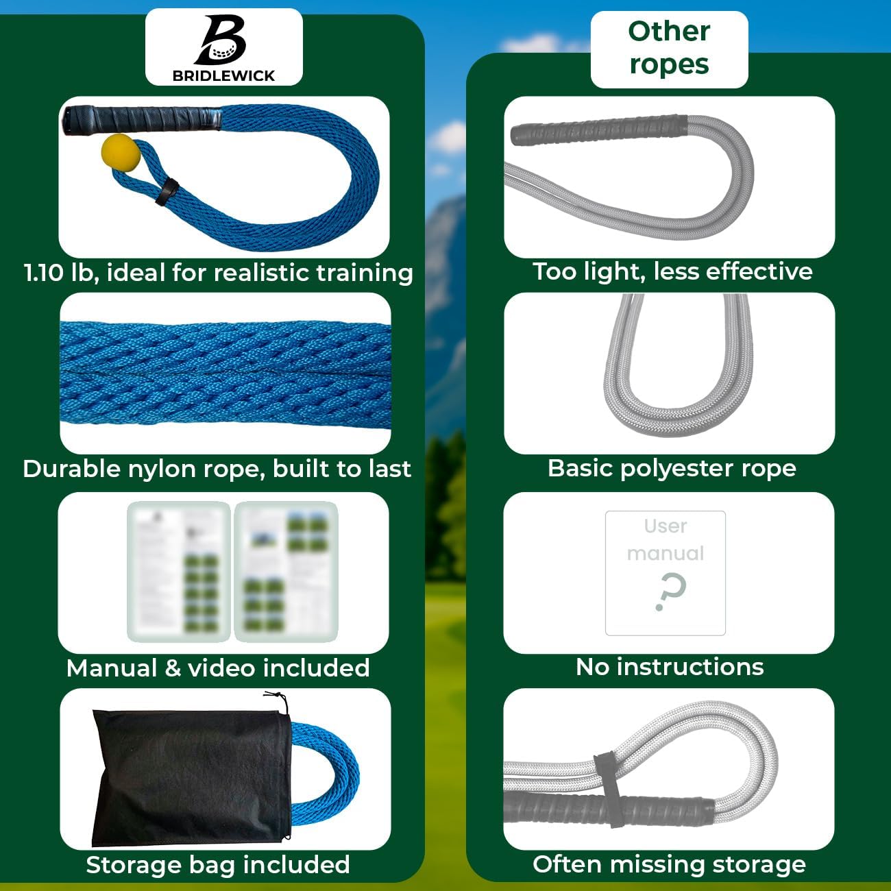 Golf Rope Swing Trainer - Weighted Rope with Ball, Improve Swing Speed, Tempo, Rhythm & Strength - Warm-Up Training Aid - Manual, Bag – Gift for Men - All-Level