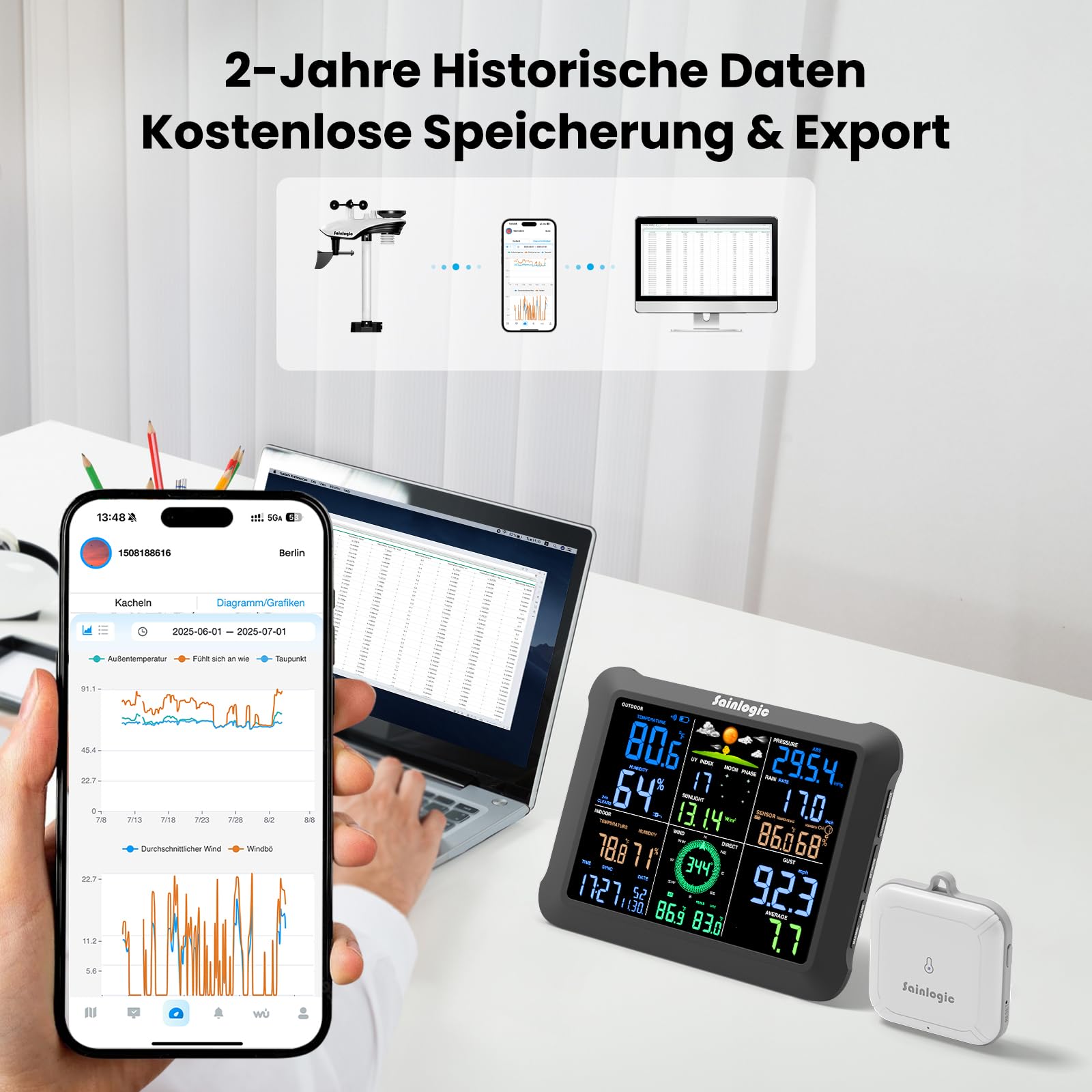 Sainlogic SA9 Plus 14-in-1 Smart Wetterstation WLAN, Innen-Außen-Sensor, 24/7- durch Weatherseed® AI, Wetterstation mit Regenmesser, UV, Warnungen & 2-jähriger Datenexport