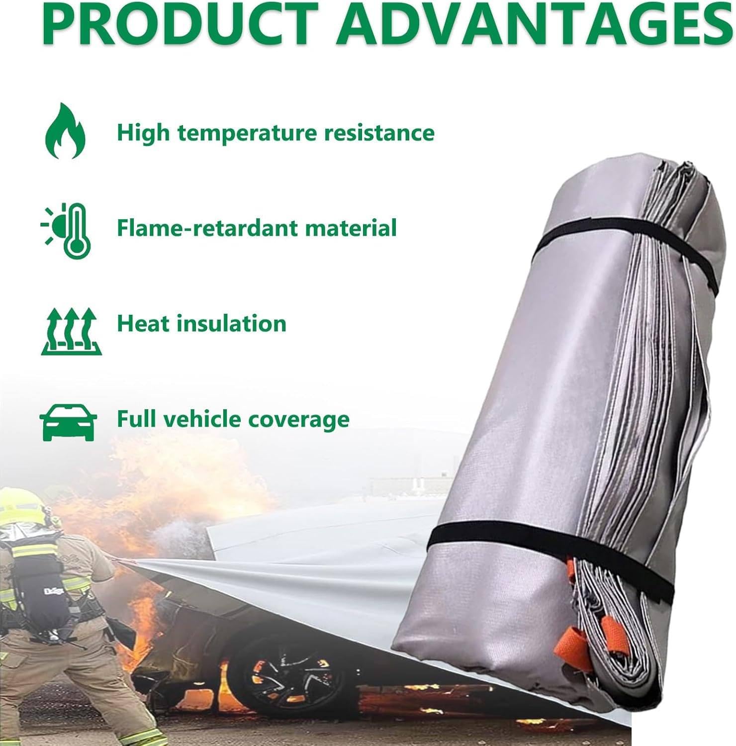Coperta antincendio per veicoli, in fibra di vetro rivestita in silicone, resistente al calore 1100 °C e riutilizzabile, ideale per veicoli elettrici e incendi a motore in auto nuove energie