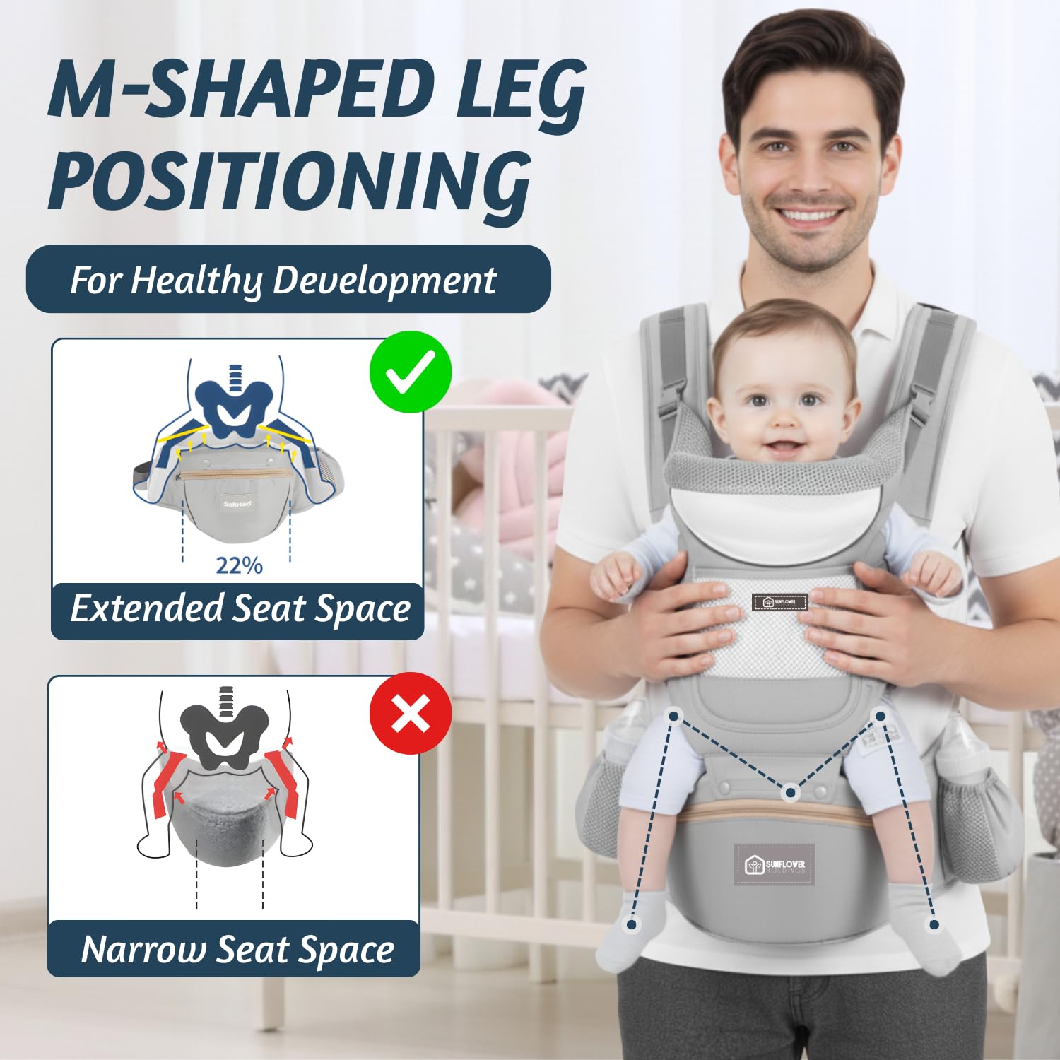 Adjustable Baby Hip Carrier with Detachable Hip Seat and Head Support, 6 in 1 Toddler Carrier M-Shape Ergonomic Baby Carrier Newborn to Toddler, Adjustable Shoulder Straps, Big Storage Pocket - Grey