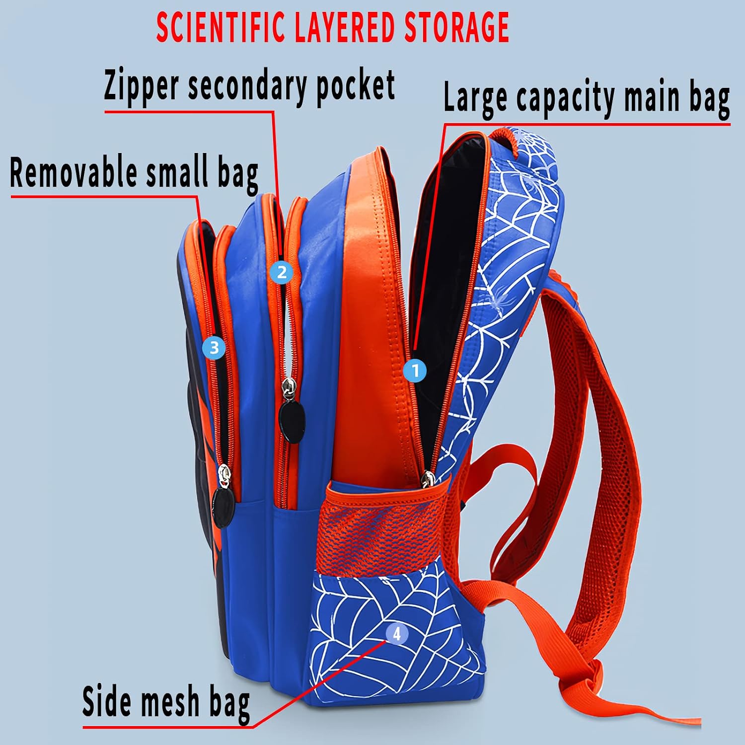 Toddler School Backpack 3D Comic Schoolbag Waterproof Lightweight Backpack for Elementary Student Schoolbag Kids(Blue L)