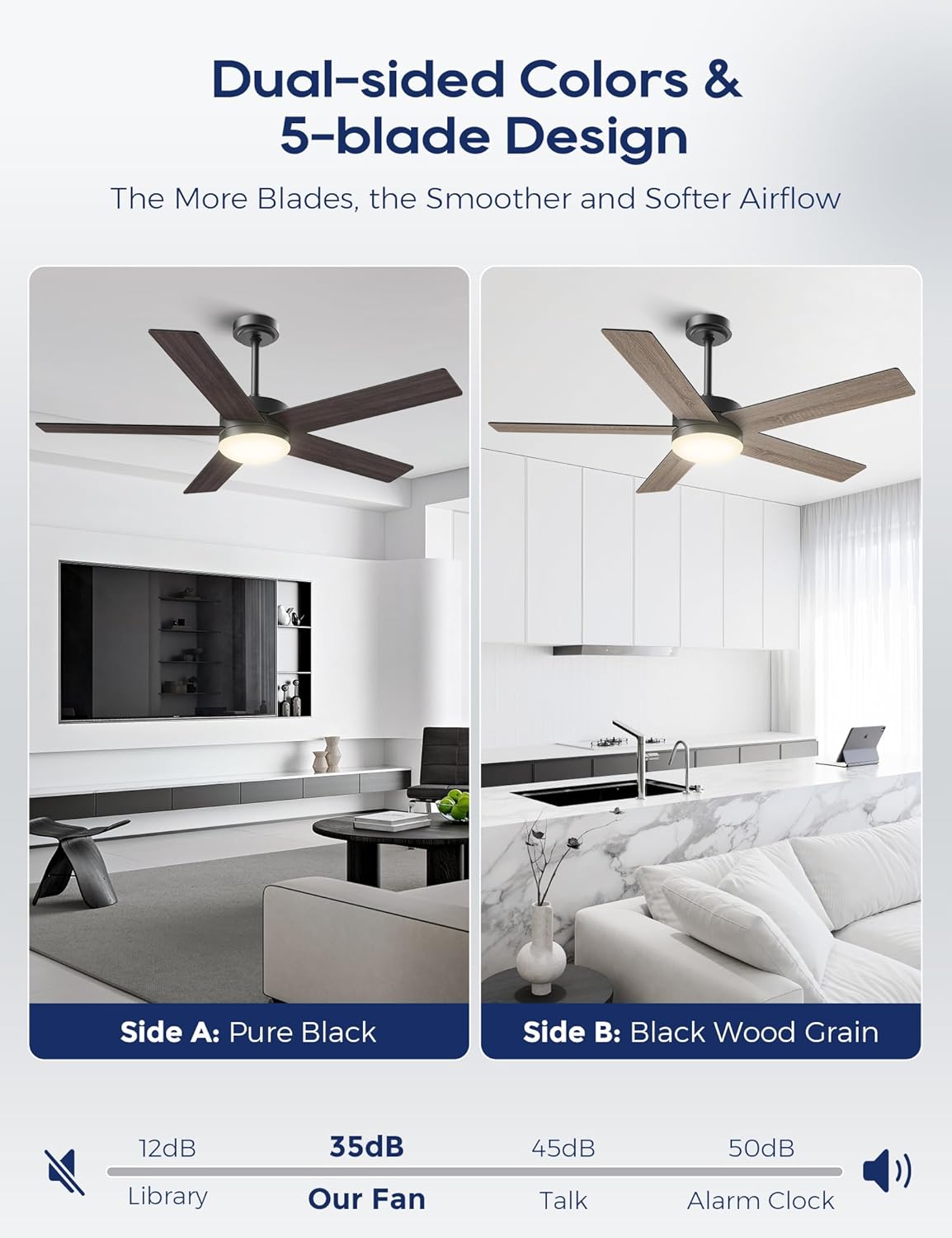 Ceiling Fans with Lights and Remote, 52 inch Ceiling Fans with Flush Mount, 22W 3-Color LED Light, 6 Speed Reversible, Dual Finish 5 Blades Noiseless for Patio, Living room, Indoor/Outdoor Use, Brown