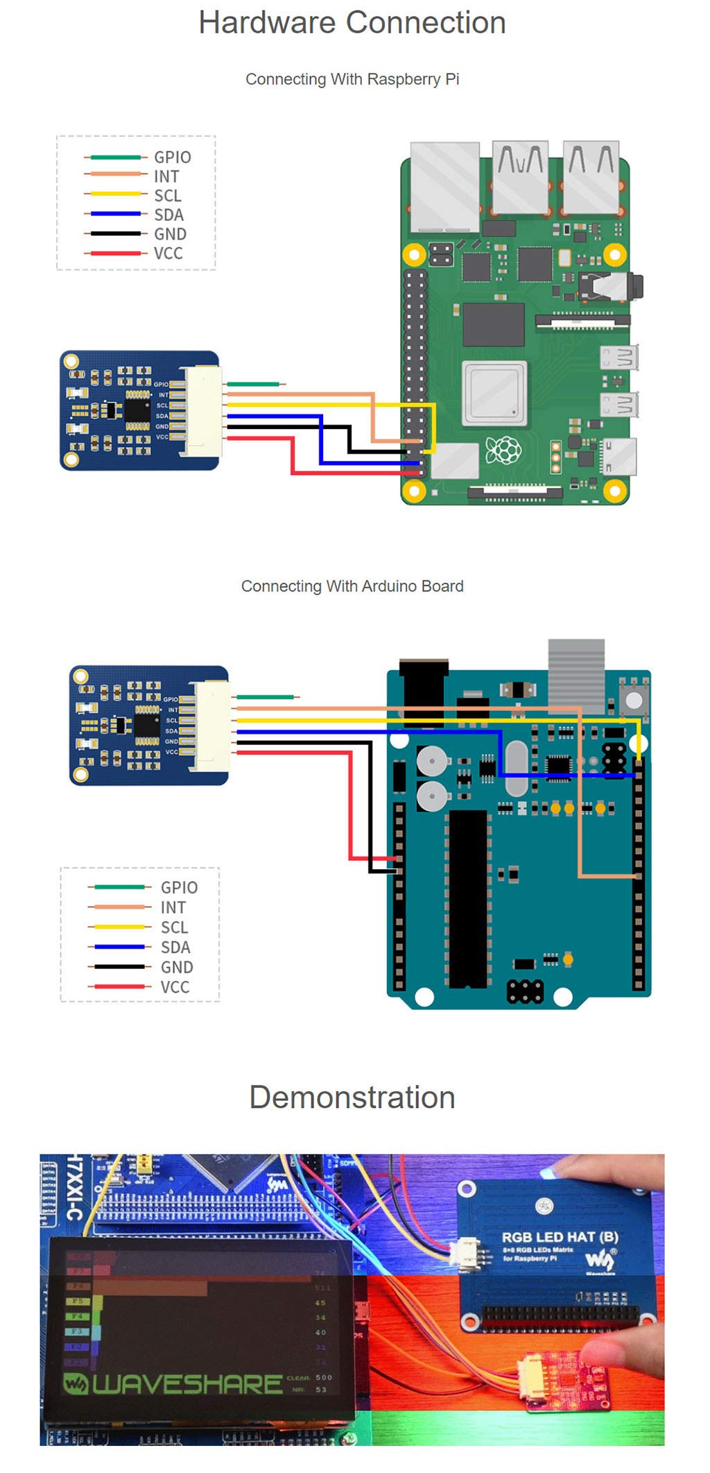 AS7341 Spectral Color Sensor Module for Raspberry Pi/STM32, Visible Spectrum Sensor, Multi Channels, High Precision, I2C Control Interface