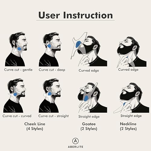 Miniatura 3 de Aberlite ClearShaper 3.0 - Kit moldeador de barba con dos lápices de barbero - Herramienta de moldeado premium - 100% transparente Muchos estilos