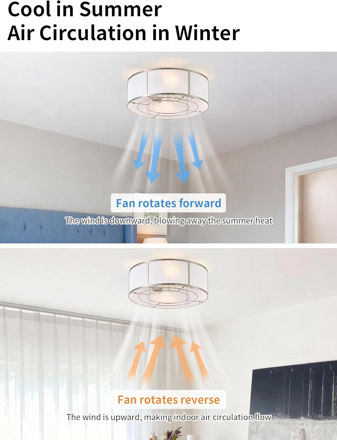 Caged Ceiling Fans with Lights Flush Mount, Low Profile Ceiling Fan with Lights Remote Control, 20'' Modern Bladeless 6 Speeds for Bedroom, Nursery, Kitchen, Silver