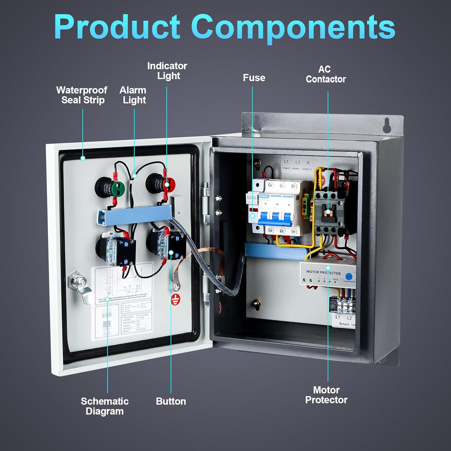 Motor Control Box, with AC Contactor, 220V 2HP Single-Phase Multifunction Controller for Motor, Refrigeration, Water Pumps, and Fan