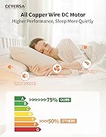 Vista 6 de 42 Inch Low Profile Ceiling Fans with Lights and Remote, Flush Mount Ceiling Fan with Lights, 3 Blades Solid Wood Dimmable Walnut Easy Installation