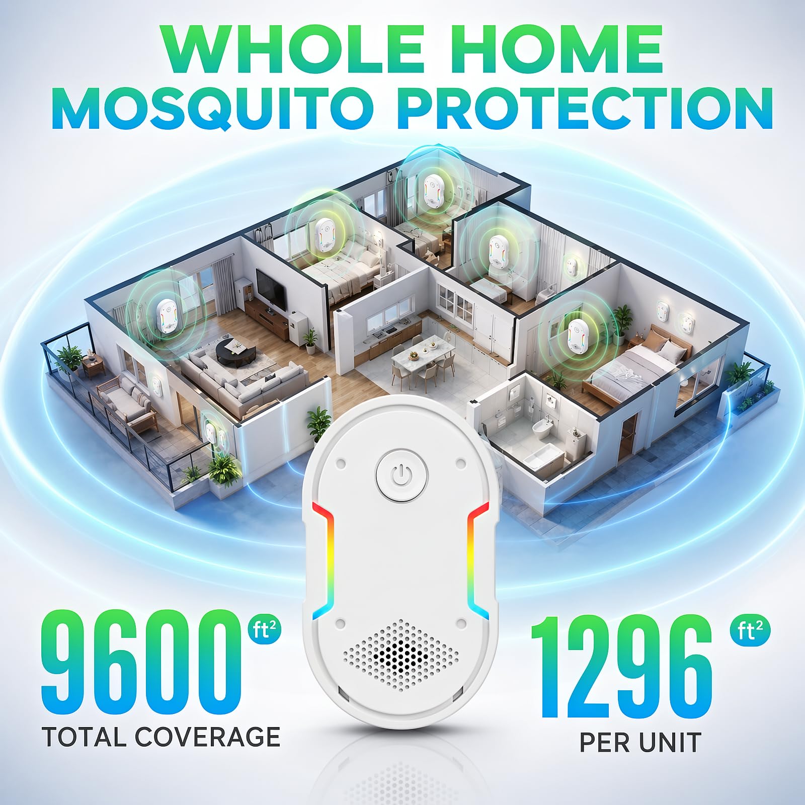 Repelente de plagas ultrasónico para interiores, dispositivo ultrasónico para ratones, roedores, arañas, cucarachas e insectos, repelente electrónico de ratones para el hogar, cocina, garaje, oficina