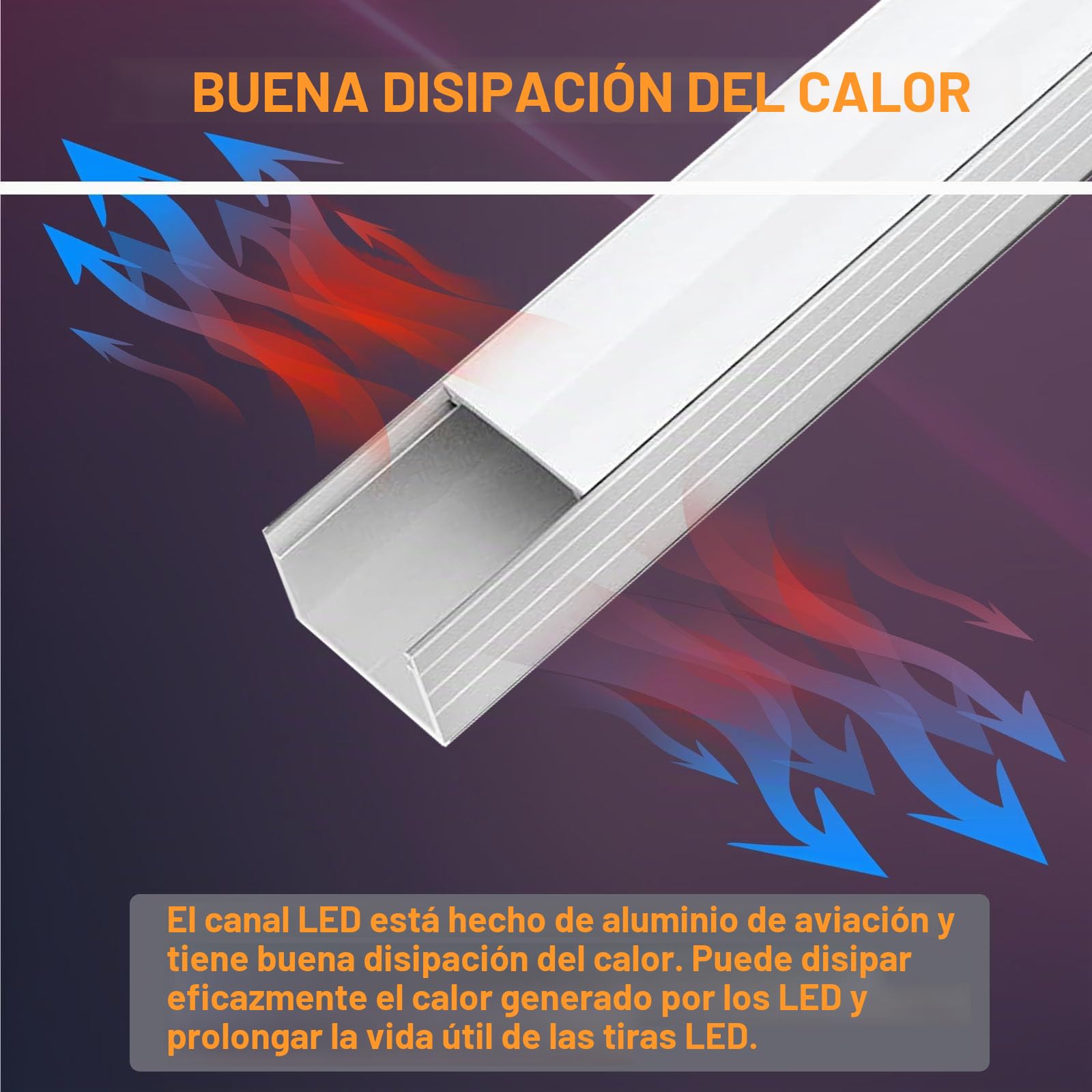 Paquete de 6 perfiles LED de aluminio para tiras de luces LED Philips Hue, etc., canal de aluminio LED en forma de U de 1 m, difusor LED con cubierta blanca lechosa, tapas de extremo y clips de
