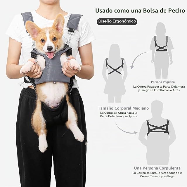 Foto 4 de 6 de PETCUTE Mochila Portadora de Mascotas,Cómodo Mochila Bolso para Perros,Bolsa de Transporte para Mascotas…