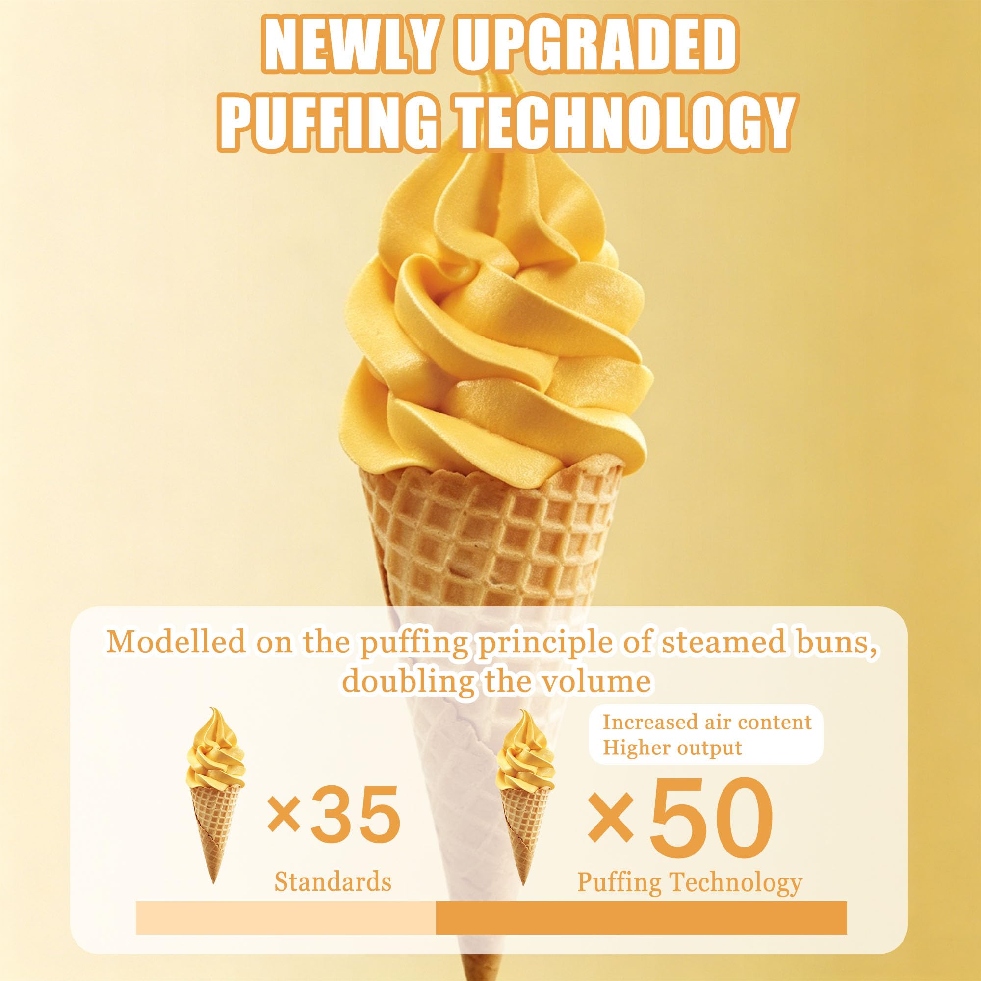 Máquina De Helados Profesional - Soft Serve - Heladera Soft Serve con Compresor Autorefrigerante, con Panel LCD, Limpieza Automática Y Cubeta De 1L, Producción 4-5 Kg/H