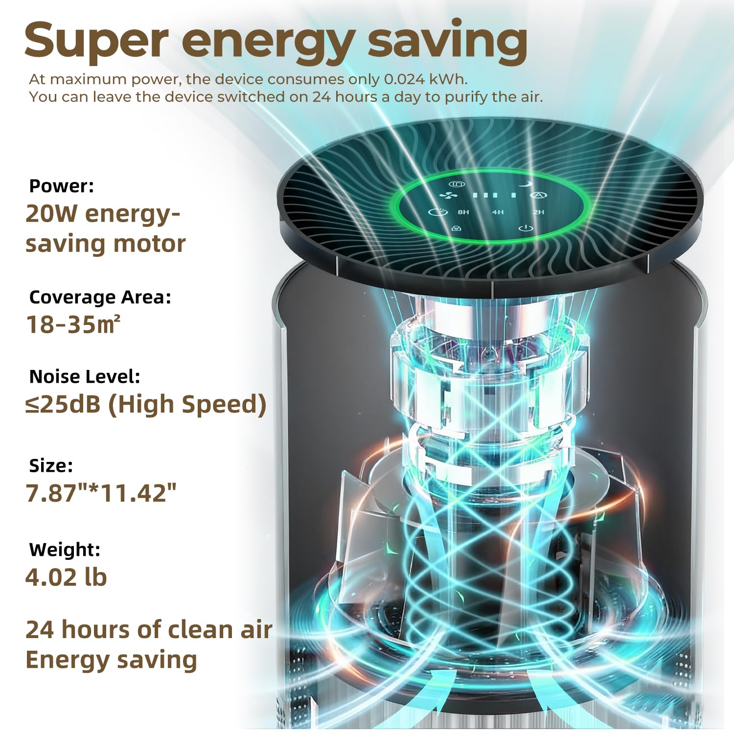 Purificatore d'aria anallergico, filtro dell'aria HEPA contro muffa, polvere e peli di animali fino a 0,3 µm 185 m³/h CADR per camera da letto fino a 80 m²