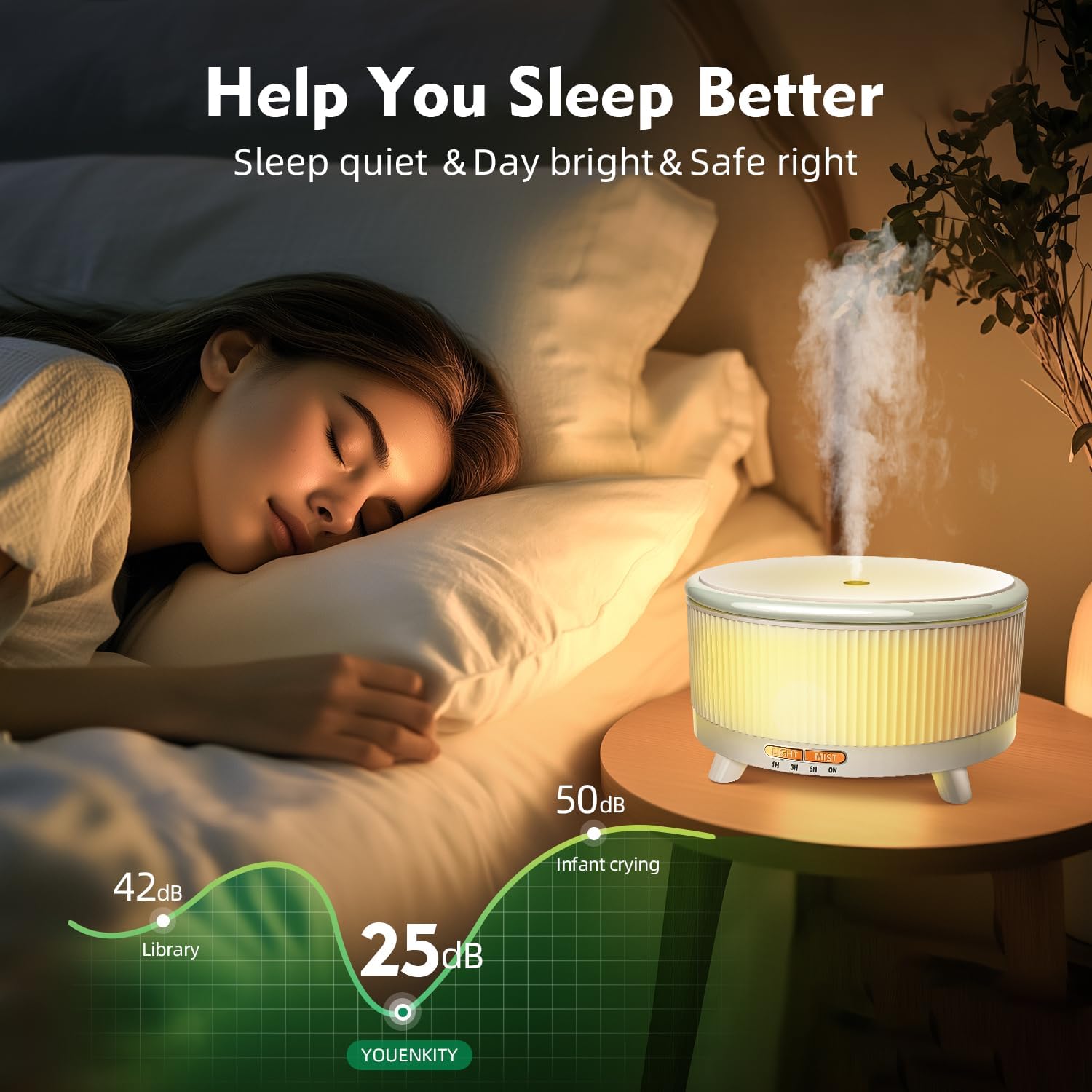 YOUENKITY 500ML Large Essential Oil Diffuser displaying 7 changing mood lights.