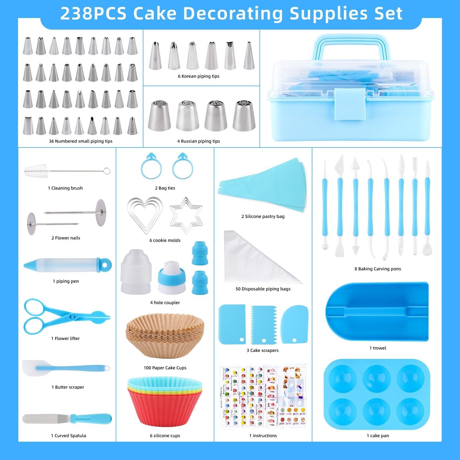 douille patisserie Kit de 138 accessoires de décoration de gâteaux, comprenant des poches à douille et des douilles, rose Décoration(Blue (236 PCS))