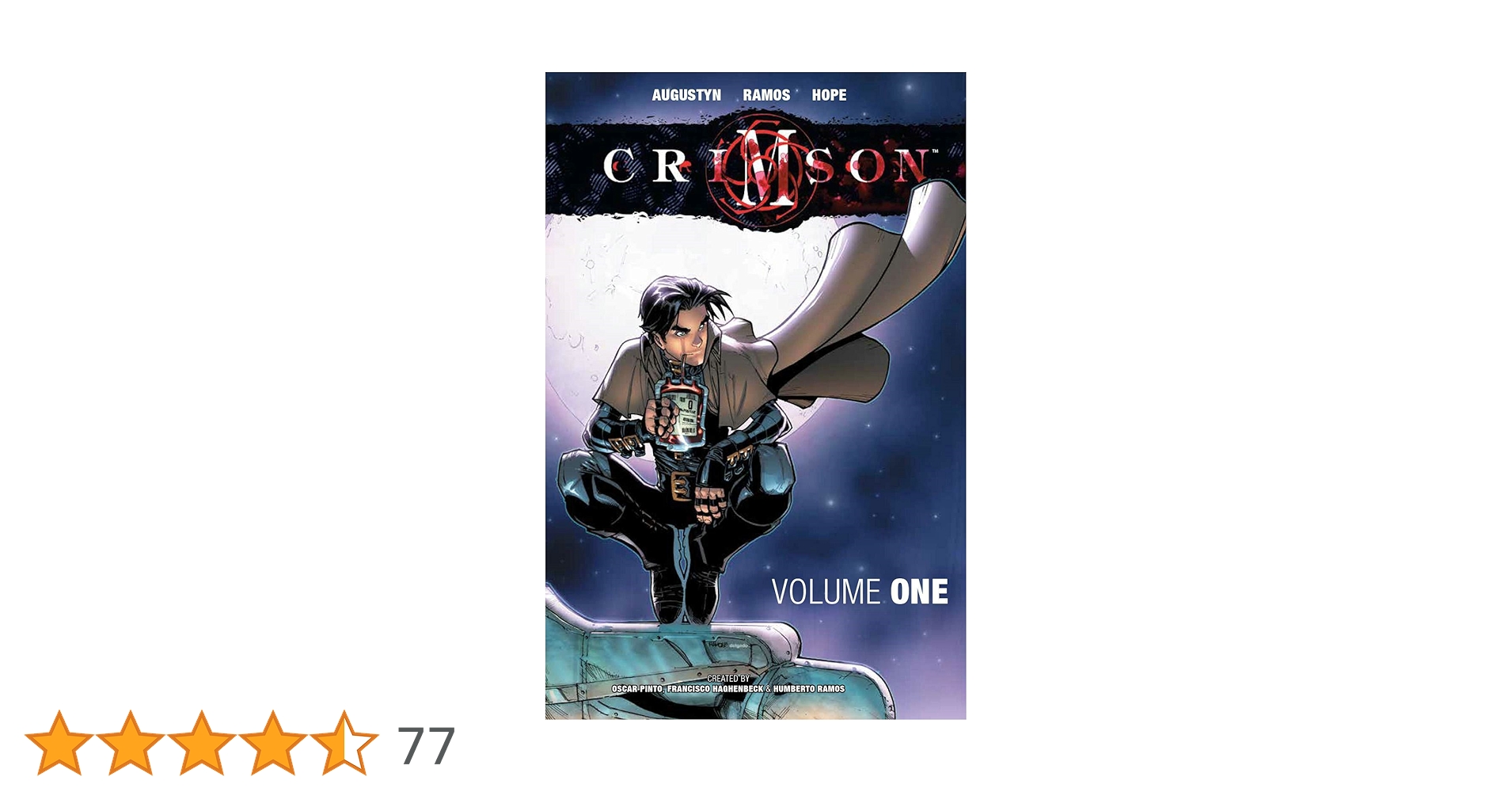 Crimson Vol. 1  英語版 Crimson Vol. 1 英語版 Crimson Vol. 1 英語版