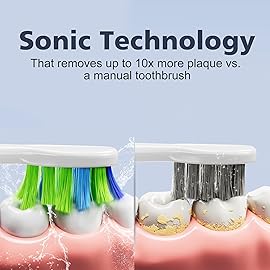 7AM2M Rechargeable Sonic Electric Toothbrush 2 Pack, Soft Toothbrushes for Adults and Kids with 12 Brush Heads, IPX7 One Charge Use for 60 Days, 5 Modes with 2 Minutes Build in Smart Timer