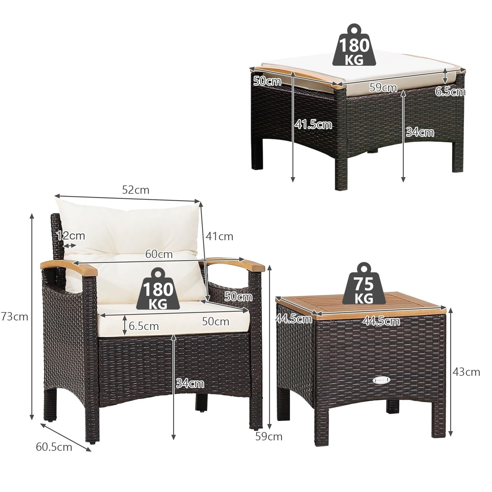 GIANTEX Salon de Jardin Extérieur 2-4 Personnes 5 Pcs en Résine, Fauteuils de Jardin avec Table Basse, 2 Tabourets/Repose-Pieds, Coussins, Pieds Antidérapants, Mobilier de Jardin pour Patio, Balcon
