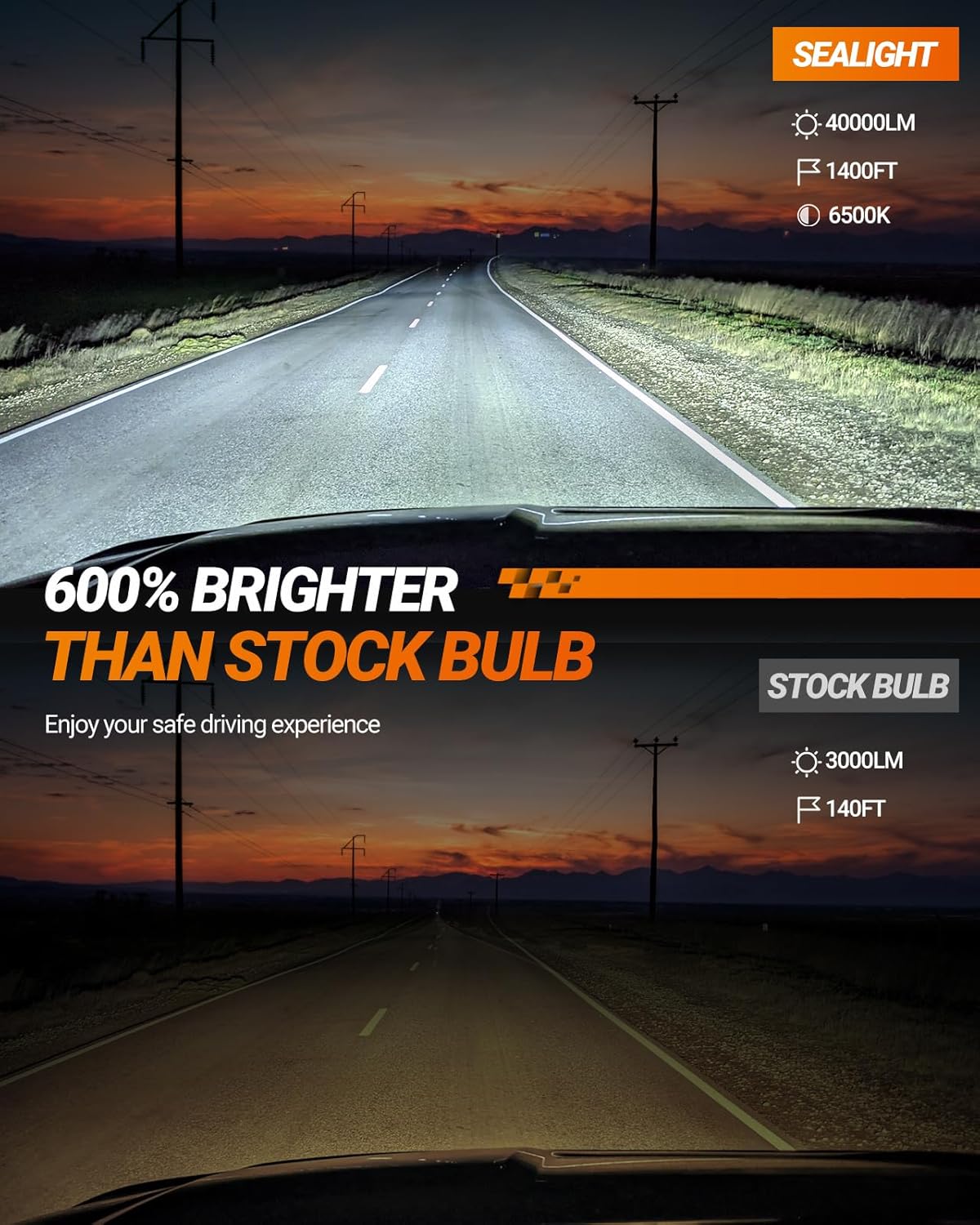 SEALIGHT F5 H13 H10 LED Light Bulbs Combo, 4,2000 Lumens 6500K White, 1:1 Design with Cooling Fan, 9008/H13 H10 LED Fog Light Bulbs Combo for 2005/2004 Ford F-150, Interior Lighting, Pack of 4