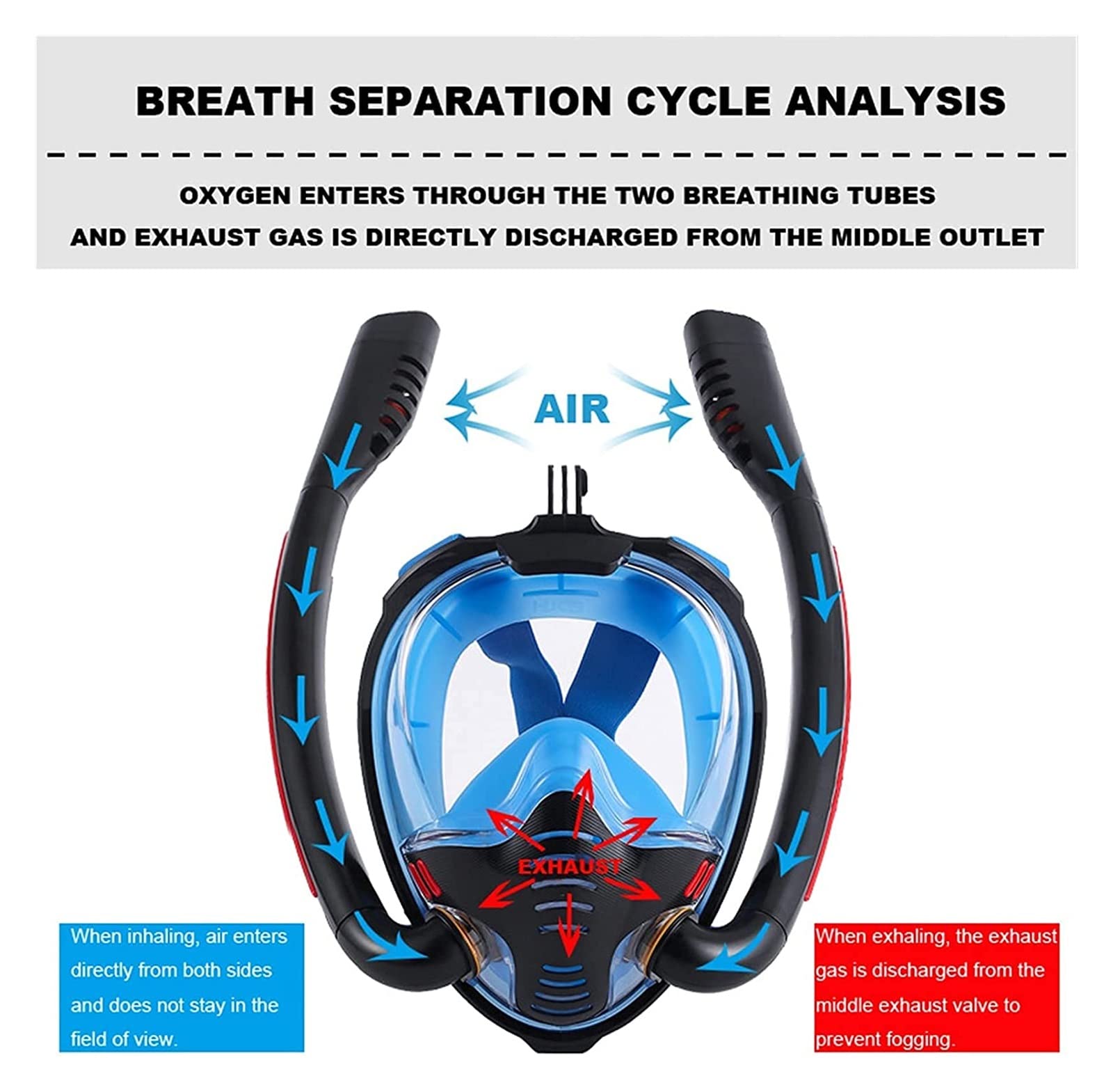 Maska do nurkowania dla dorosłych maska do nurkowania z akwalungiem podwójna fajka pełna twarz przeciwmgielna maska do nurkowania dla dzieci pływanie podwodny respirator sprzęt do nurkowania