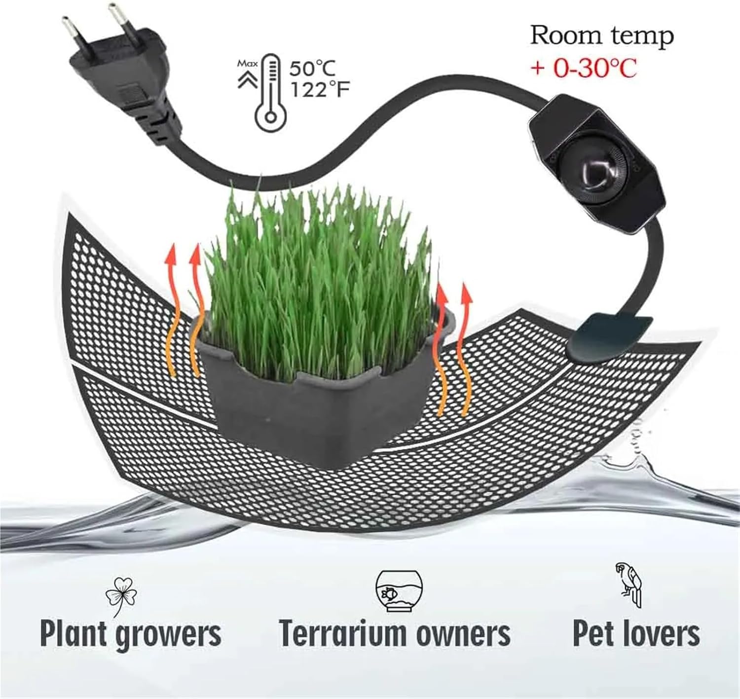 Heat Mat for Plants 5-20W Reptile Heat Mat Plants Heating Pad with Temperature Control Indoor Garden Greenhouse Seedling Heater Heated Propagator(14W (28x28cm))