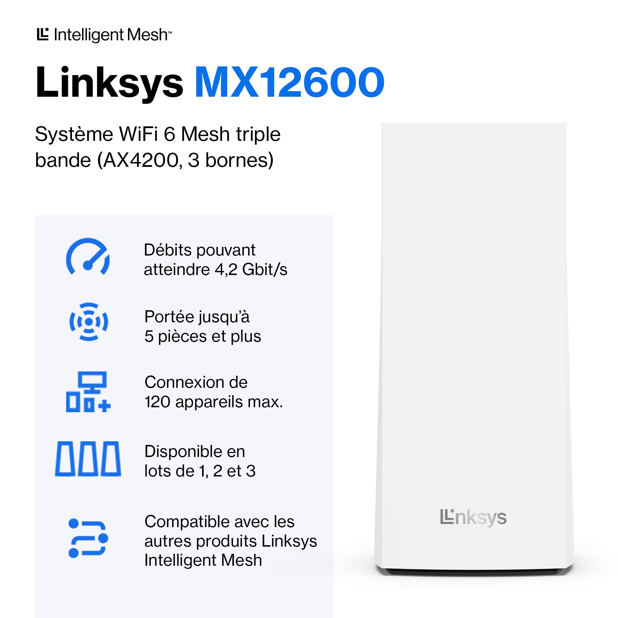 Linksys Système WiFi 6 Mesh triple bande Velop MX12600 (AX4200) (routeur WLAN, jusqu'à 830 m2, pour plus de 120 appareils, pack de 3, blanc)
