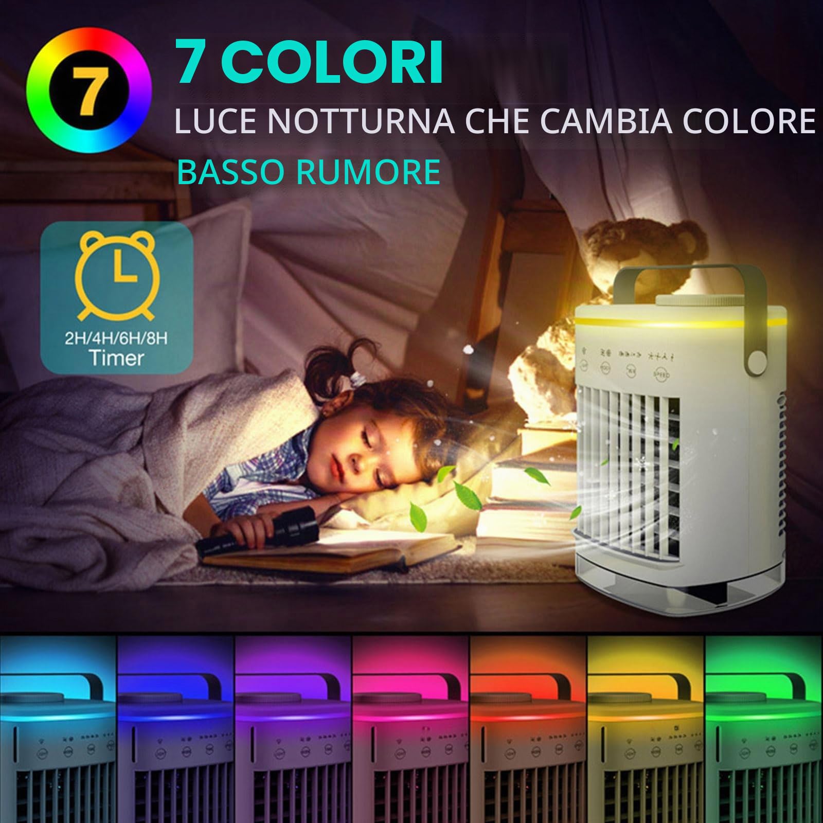 Condizionatore Portatile USB 700ml Nebbia Raffreddante 4-5 Ore - Ventilatore Ad Acqua Silenzioso con per Dormire