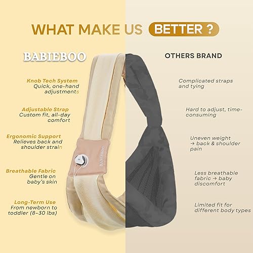 Miniatura 7 de Portabebés de 8 a 30 libras, portabebés para recién nacidos, portabebés con hebilla de seguridad, perilla Tech Baby Closer, correa de hombro