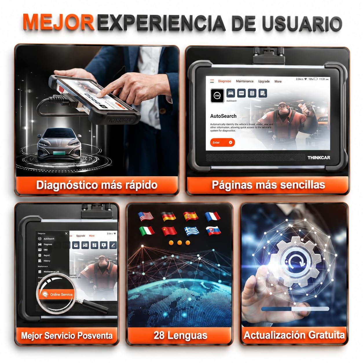 ThinkScan 672 OBD2 Diagnosis de Diagnóstico Todos Los Sistemas Y 28+ Funciones de Reinicio