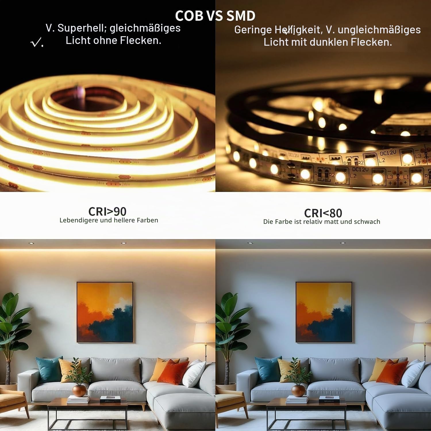 COB LED Streifen 12M Warmweiß Dimmbar, Lichtband 24V mit IR Fernbedienung | 3000K Punktfreies COB Licht mit CRI90+ für angenehme Beleuchtung. Ideal für Küche,Schlafzimmer,Schrank,Spiegel und Wohnzimmer