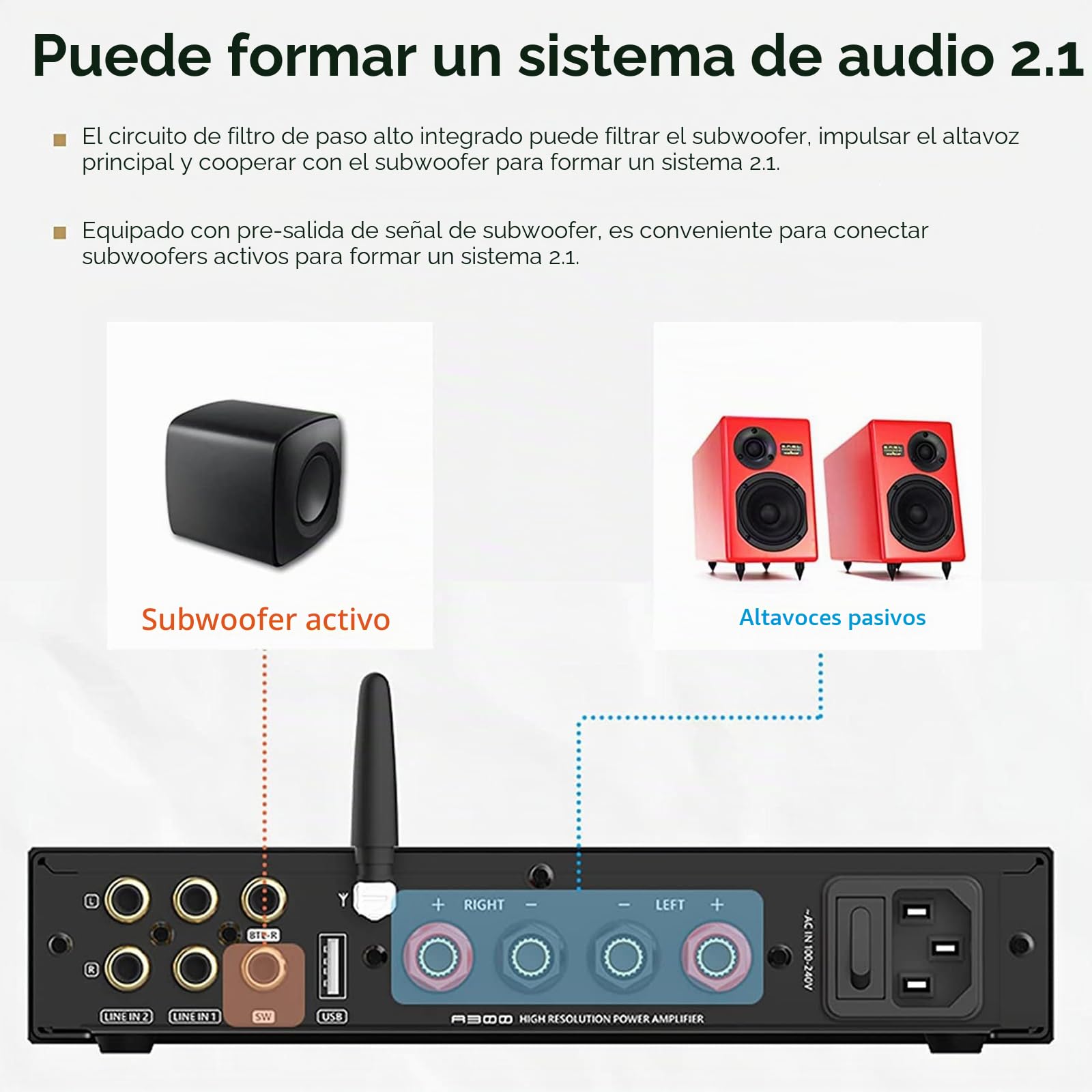 SMSL A300 Amplificador de potencia HiFi modo BTL subwoofer 2.1 165 W x 2
