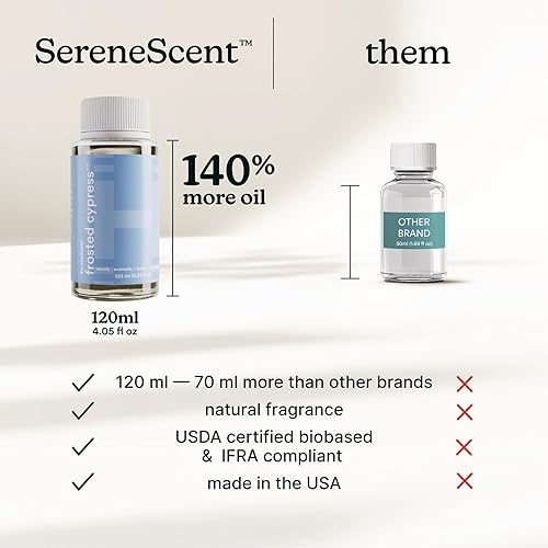 Miniatura 5 de Homedics SereneScent - Recambio de aceite para difusor sin agua, ciprés esmerilado (4.1 fl oz). Fragancia revitalizante para el hogar. Compatible