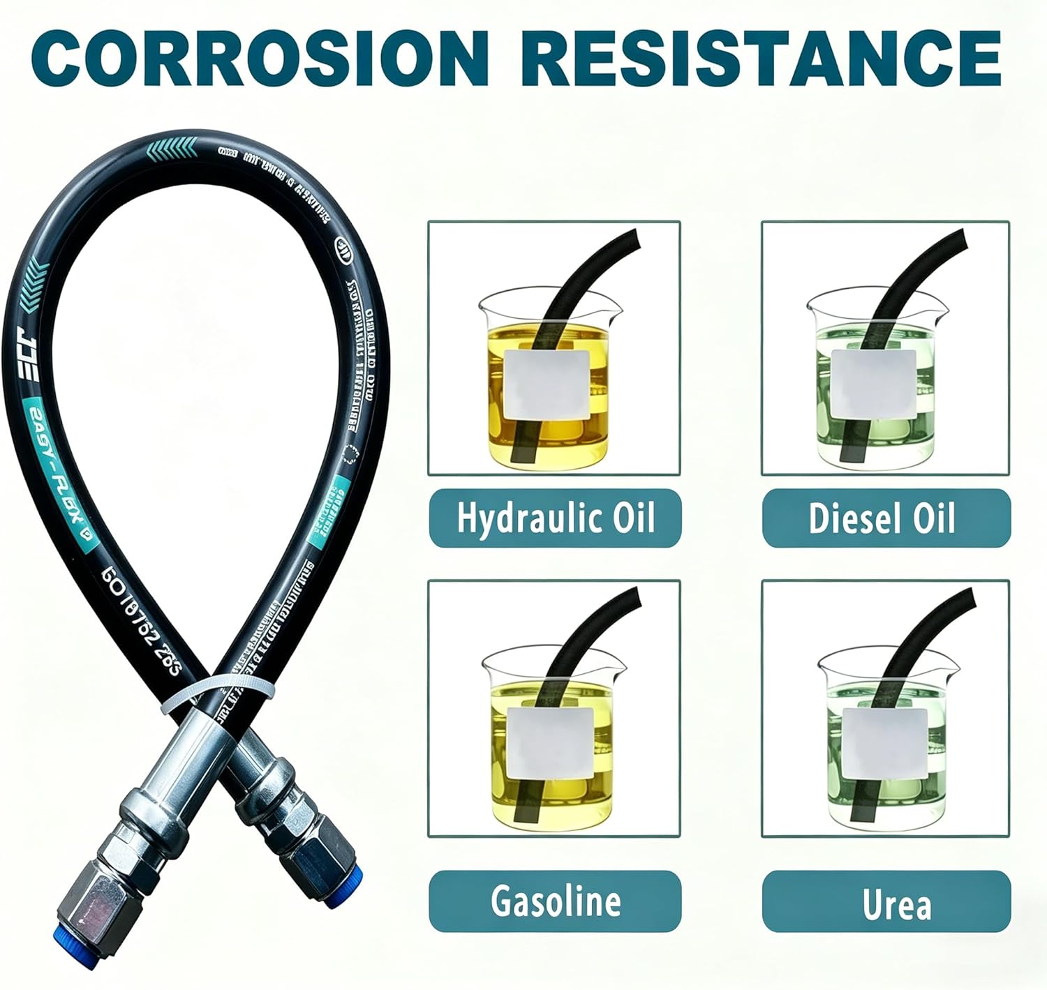 26711-06-06-48 Hydraulic Hose Swivel Assembly 3/8" Hydraulic Hose with Female JIC X Female JIC, 48" Long, 4785 PSI